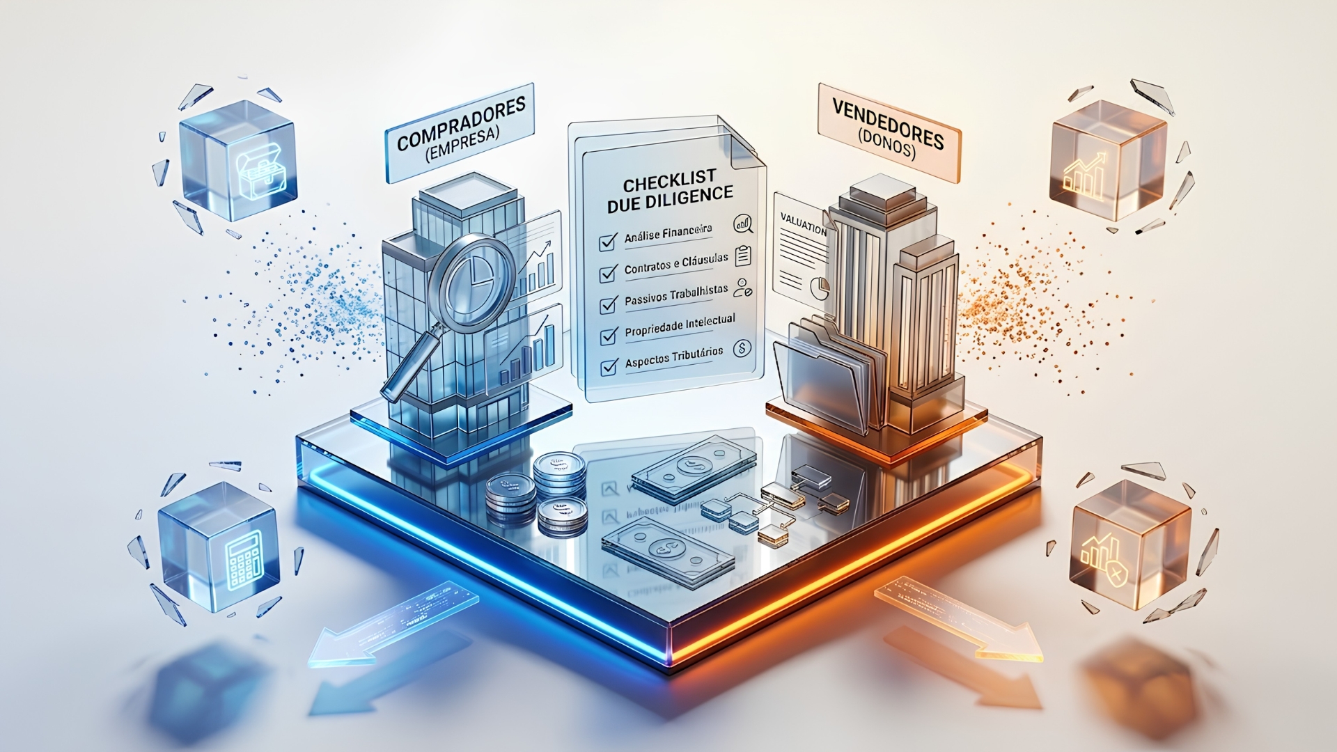 Checklist de Due Diligence apresentando os principais detalhes